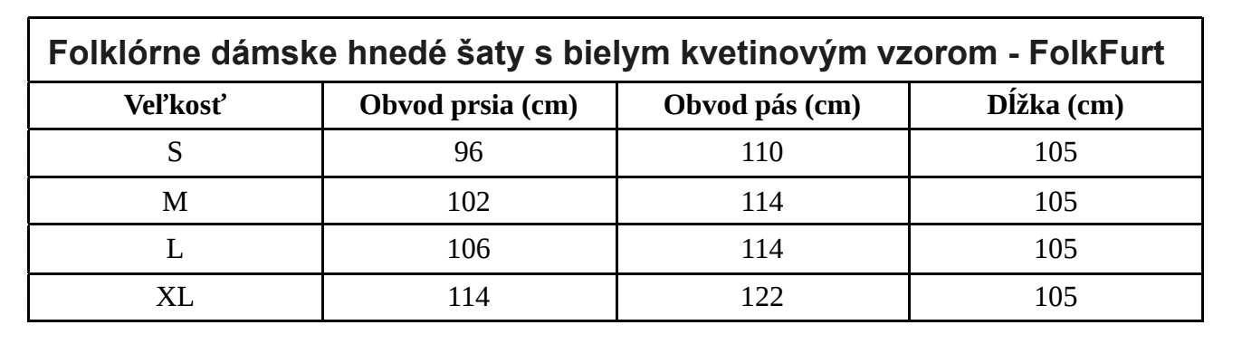 Tabuľka košele FolkFurt